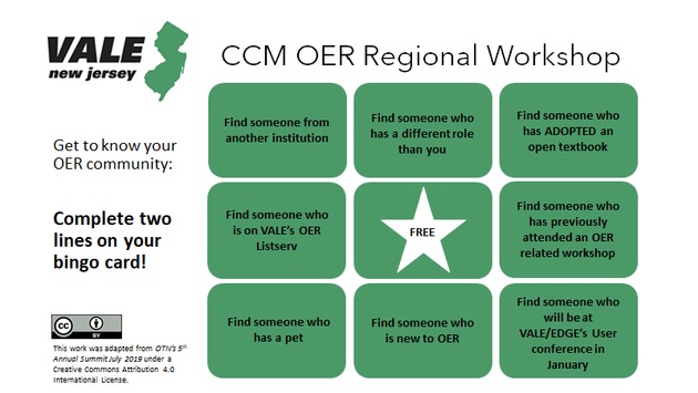 VALE Regional OER Workshop, County College of Morris - Page 69